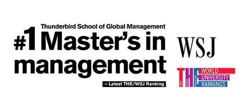 Master of Management
